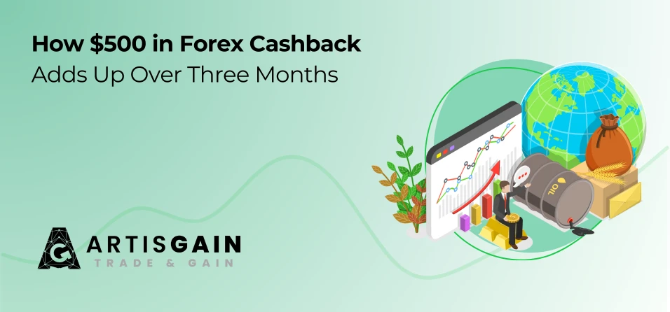 How $500 in Forex Cashback Adds Up Over Three Months